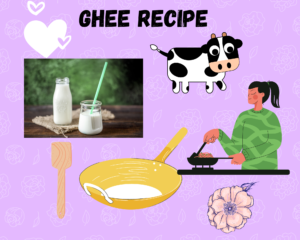 GHEE RECIPE