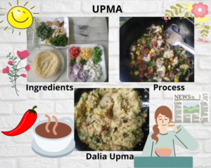 Upma Ingredients and Cooking Process