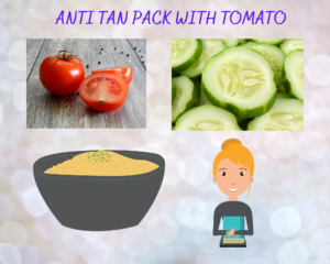 ANTI TAN PACK WITH TOMATO AND CUCUMBER
